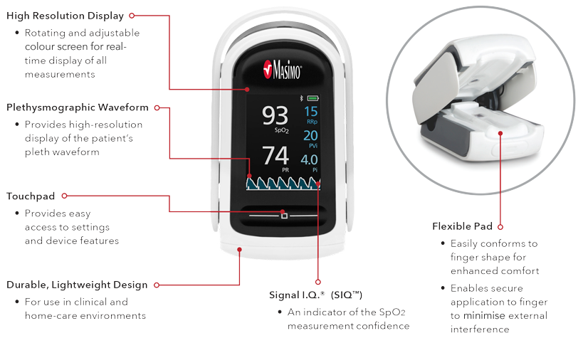 Masimo - MightySat Rx - Features