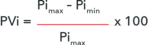 Masimo - PVi Calculation