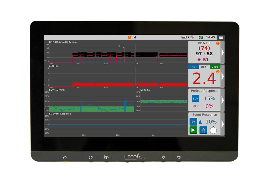 Product: LiDCO Monitor with Haemodynamic readings. 