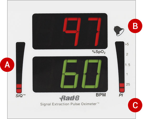 Masimo - Rad-8 - Alarm Status Indicator