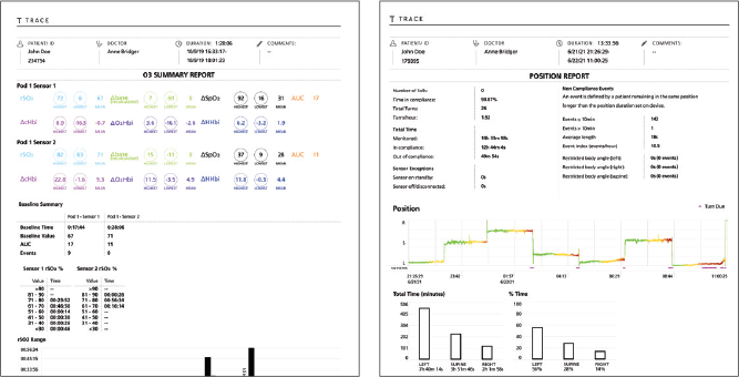 Masimo - Trace - Desaturation Report