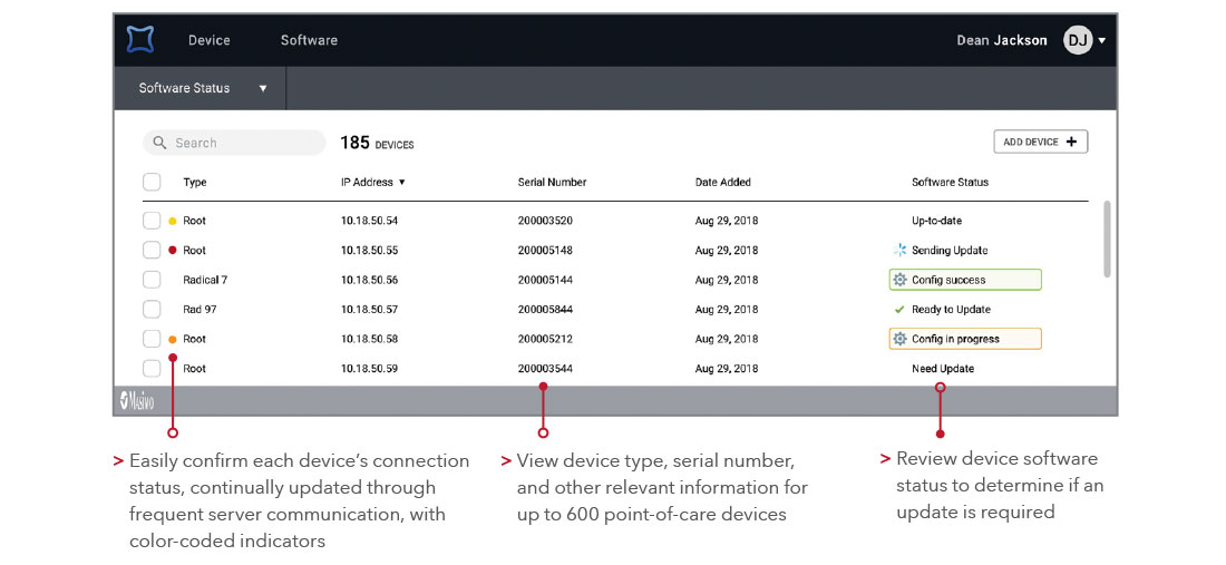 Masimo - Légende sur les informations de diagnostic d'appareil en un coup d’œil