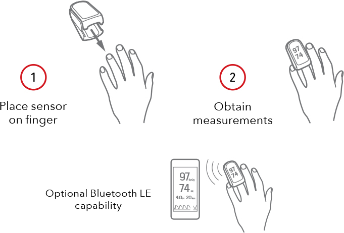 Masimo - MightySat Rx - Two Steps